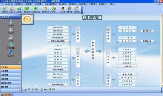 工程管理软件有哪些