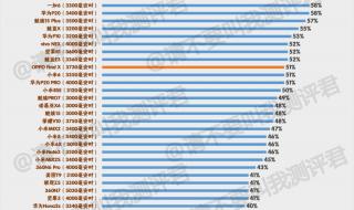 NIT成绩查询 NIT成绩查询