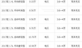 新款捷达图片 新款捷达图片